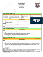 Planeación Del 7 Al 11 de Octubre