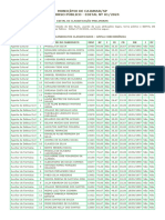 Indepac - Cajamar Edital de Classificacao Preliminar - CP 012024 - 07102024