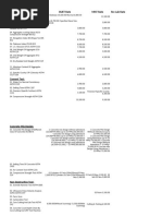 Buet, Mist, RCC Lab Test Rate