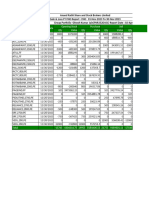 Security Expiry Date Opening Stock Purchase Sell Closing Qty Value Qty Value Qty Value Qty