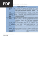 Teorías Sobre Opinión Pública