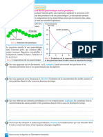 Exercices Sur La Digestion Et L'absorption Intestinale.