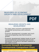 Shorten - Growth and Development Measures