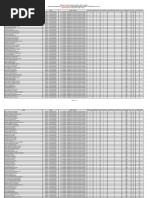 Classificação Final - Autodeclarados Negros Ou Pardos TJGO 01 - 2022