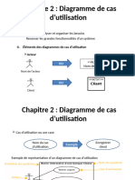 Diagramme de Cas D'utilisation