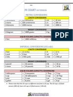 Basic Conversion Chart Uk