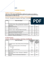 B. Com Subjects - Mumbai University