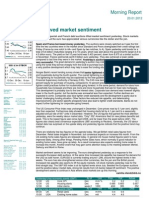 Improved Market Sentiment: Morning Report