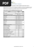 Evaluation Canada - Nkusu Mateta Heritier - Nlandu Mampuya