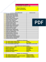 Integrantes de La Promocion Asesores y Padres de Familia y Pasrinos