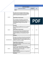 Template Feedback Surveyor Report MSQH 2.0 (Editted 1.4.2024)