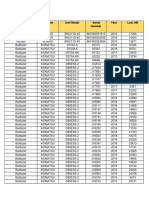 UE List - 0124