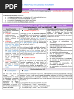 Item 321 - Principe Du Bon Usage Du Médicament Et Des Thérapeutiques Non Médicamenteuses