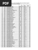 Merit List of The Eligible Candidates For NEET 2018 MBBS College Level Admission Against Stray Vacancies, 28-08-2018