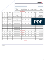 Fans Data