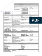 College Details PDF