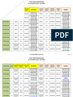 Time-Table - 26 10 24-And-27 10 24 - Weekends