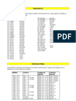 Dicas TV LG e Philips Equivalencia de Chassis e Modo de Serviço Varios Mod.