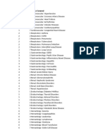 Internal Medicine Study Scheme