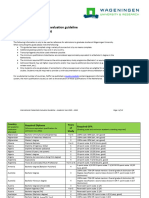 Credential Guide 2025-2026 Voor Website