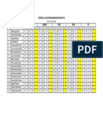 Ais, KMD, Tik PTS 2 Kelas 3 2023