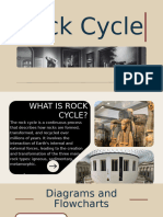 Rock Cycle - 20241029 - 051901 - 0000