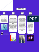 Mapa Conceptual de Los Estados de La Materia 2