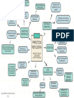 Green and White Simple Mind Map Brainstorm