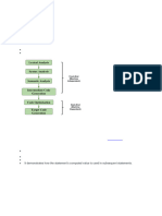 Intermediate Code Generation in Compiler Design