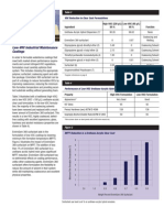 Pu Dispersion Formulation 2