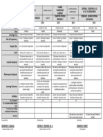 Week 14 Oct28-Nov1