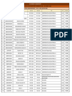 08 - 11 - 2024 - 9 Am - End Semester Supplementary Examination - October 2024