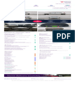 Spinny 2013 Hyundai Eon Inspection Report