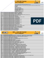 P567 - DTC - List - DTC JCB