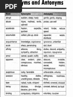 Synonym - Antonym - One Word Substitution