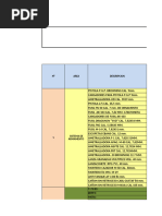 Cuadro de Operativida de Los Servicio Sira