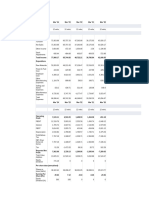 Tata Motors Financial Statements Data SRJ