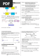 Transmission Signal