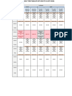 Neet Time Table 07 Oct - 13 Oct