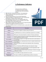 Key Performance Indicators