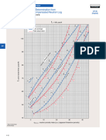 Porosity and Mineral Determination From Two Methods