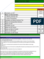 53 Summary On Vat CST and WCT