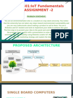 Copy of IoT Fundamentals REVIEW-1