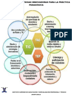 5.-Modulo IV Estrategias Innovadoras para La Practica Pedagogica