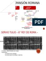 Roma Ampliacion de Territorio