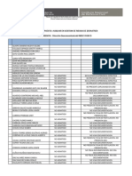 Resultados Evaluacion Curricular CAS 001 2024 2