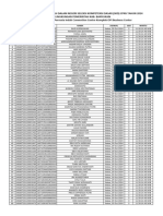 Barcode Jadwal SKD