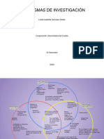 Paradigma de Investigación