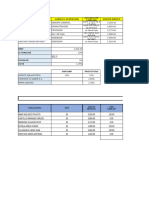 Foro Contabilidad Superior - Planillas