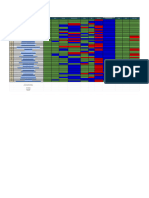 Assignment - Competitor Analysis (2) - On-Page Analysis